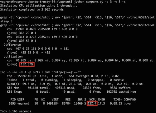 how to calculate cpu usage percentage: Lets See!