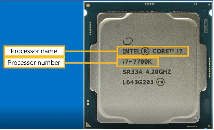 How to Identify Your CPU Physically: An In-Depth Guide: