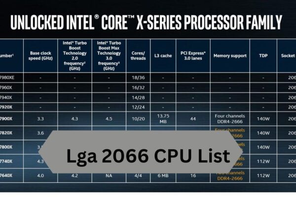 Lga 2066 CPU List--A Compelete Guide!