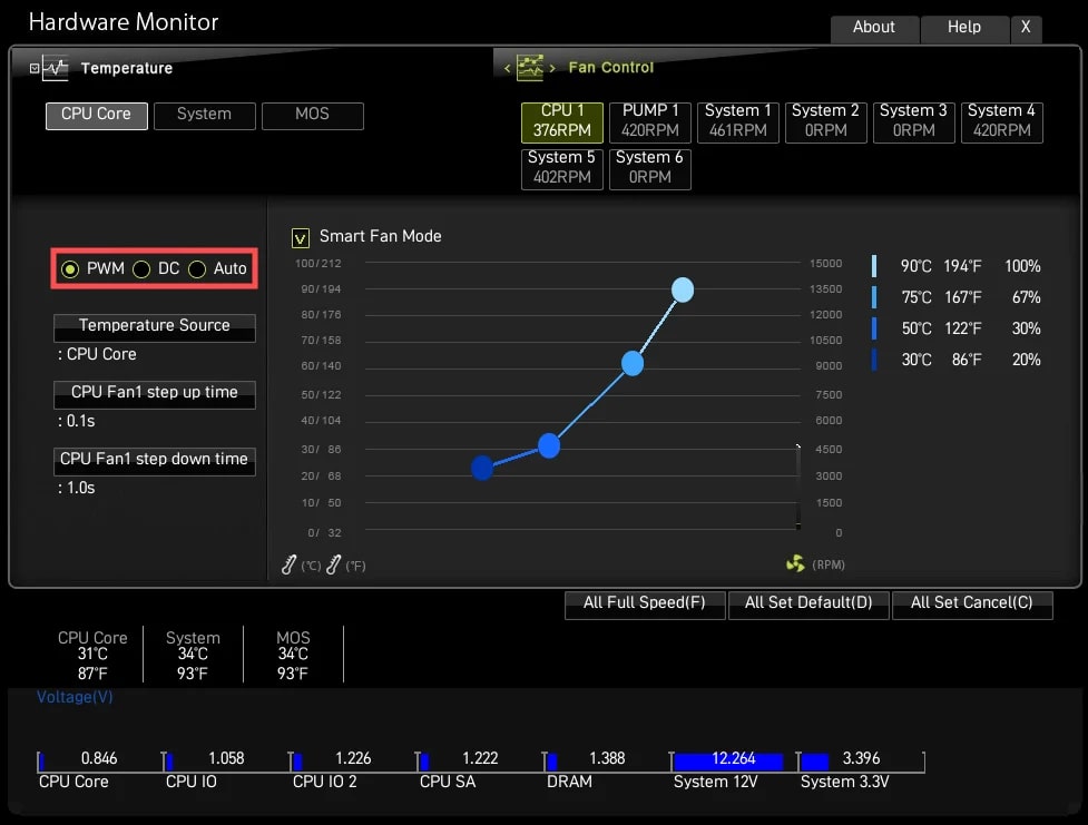 Normal Fan RPM PC: