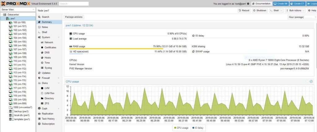 Proxmox CPU Test: