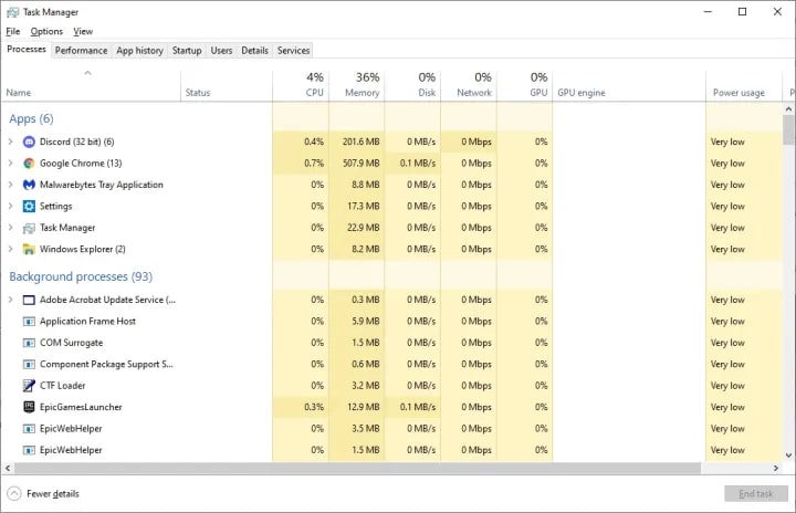 What Is CPU Usage and Why Is It Important: