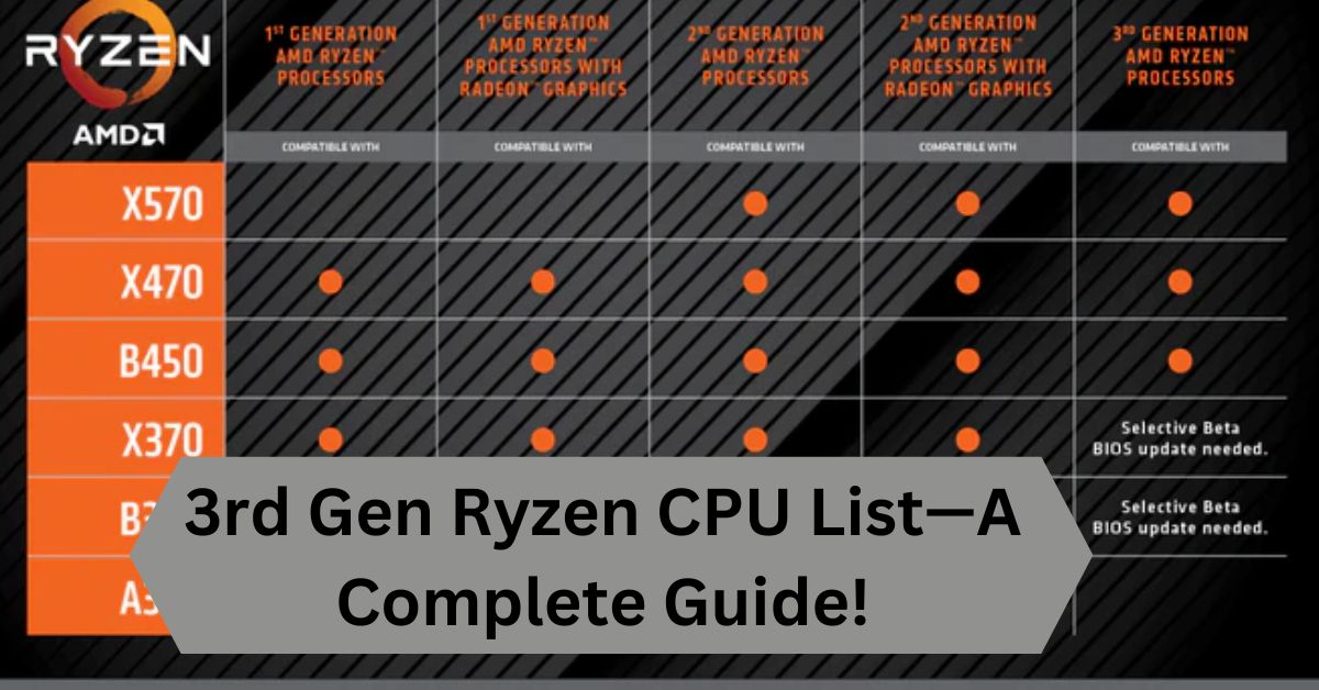 3rd Gen Ryzen CPU List—A Complete Guide!