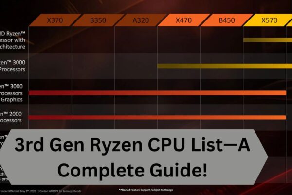 3rd Gen Ryzen CPU List—A Complete Guide!