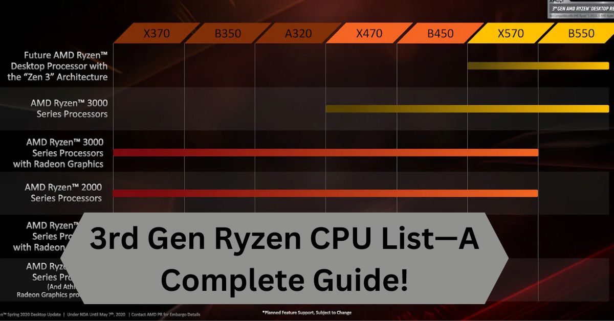 3rd Gen Ryzen CPU List—A Complete Guide!