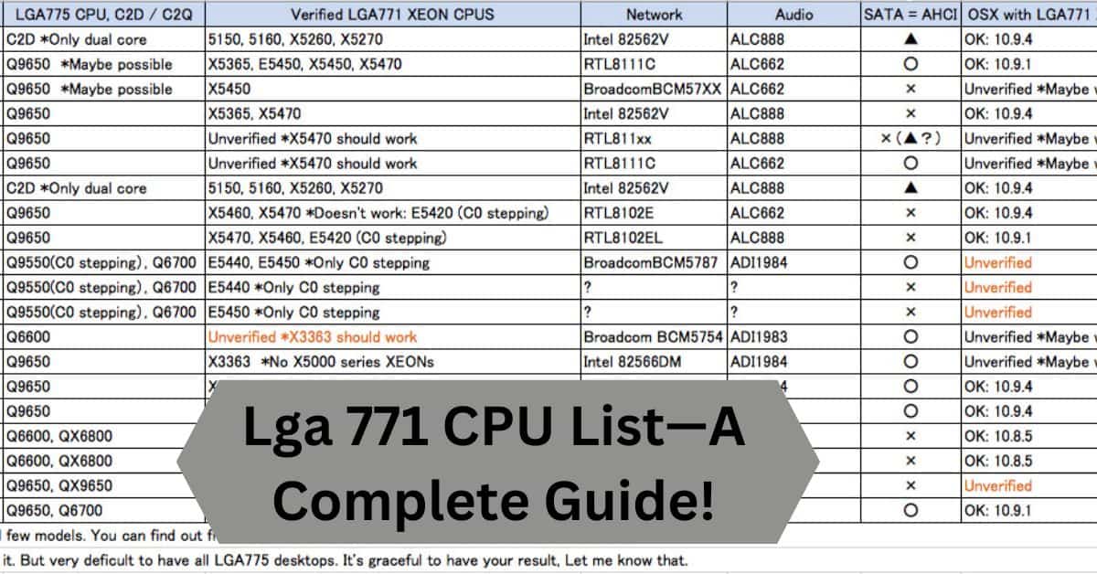 Lga 771 CPU List—A Complete Guide!