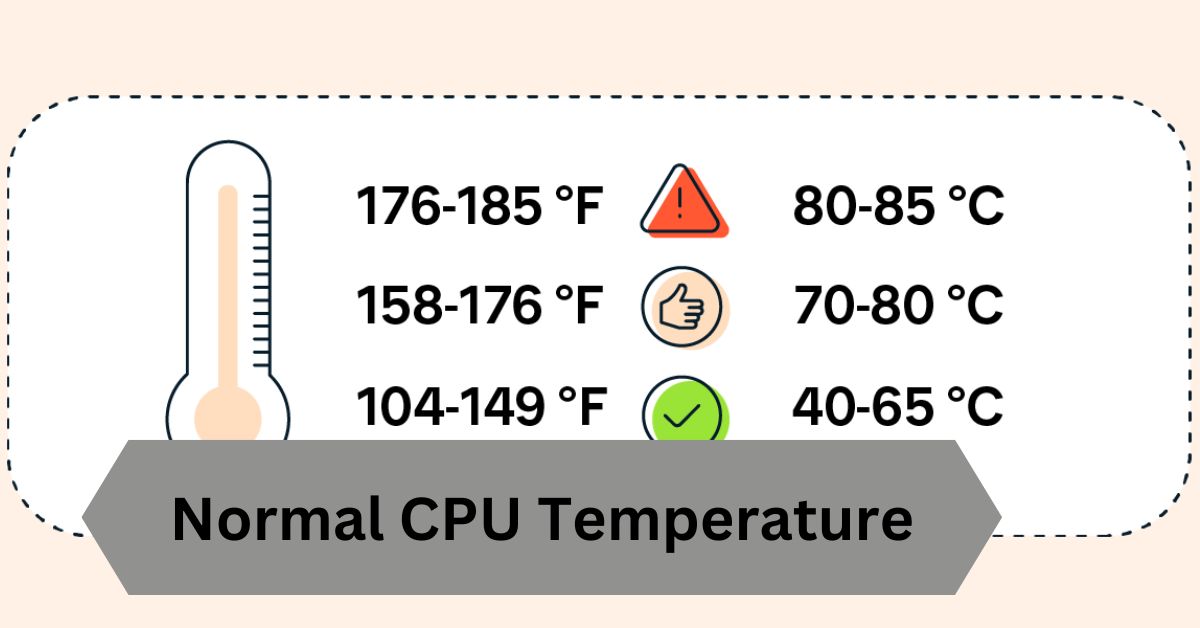 Normal CPU Temperature—A Complete Guide!