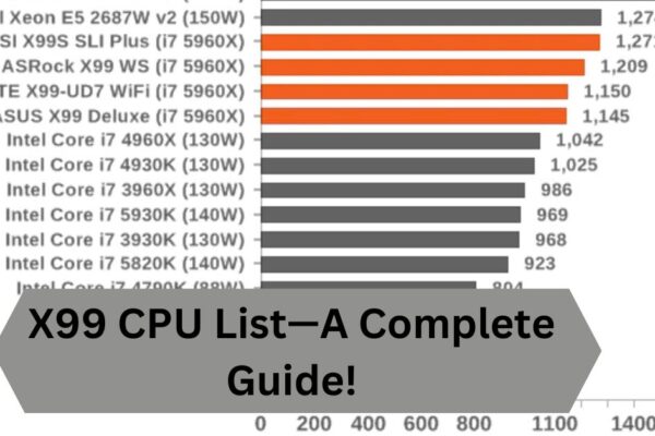 X99 CPU List—A Complete Guide!