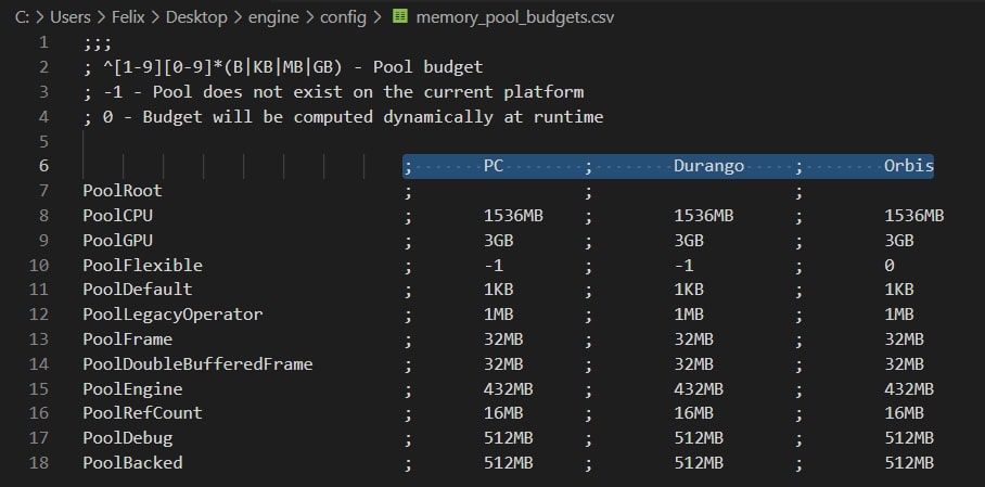 1. Modify Game Configuration Files: