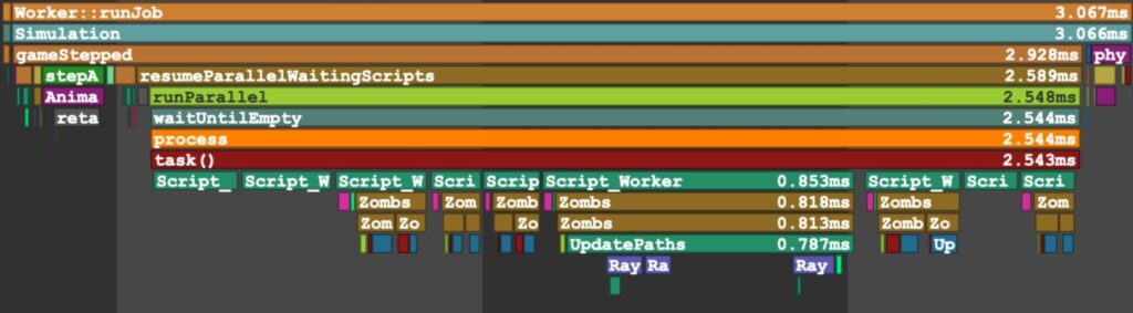 How to Allocate Fewer CPU Resources to Roblox: