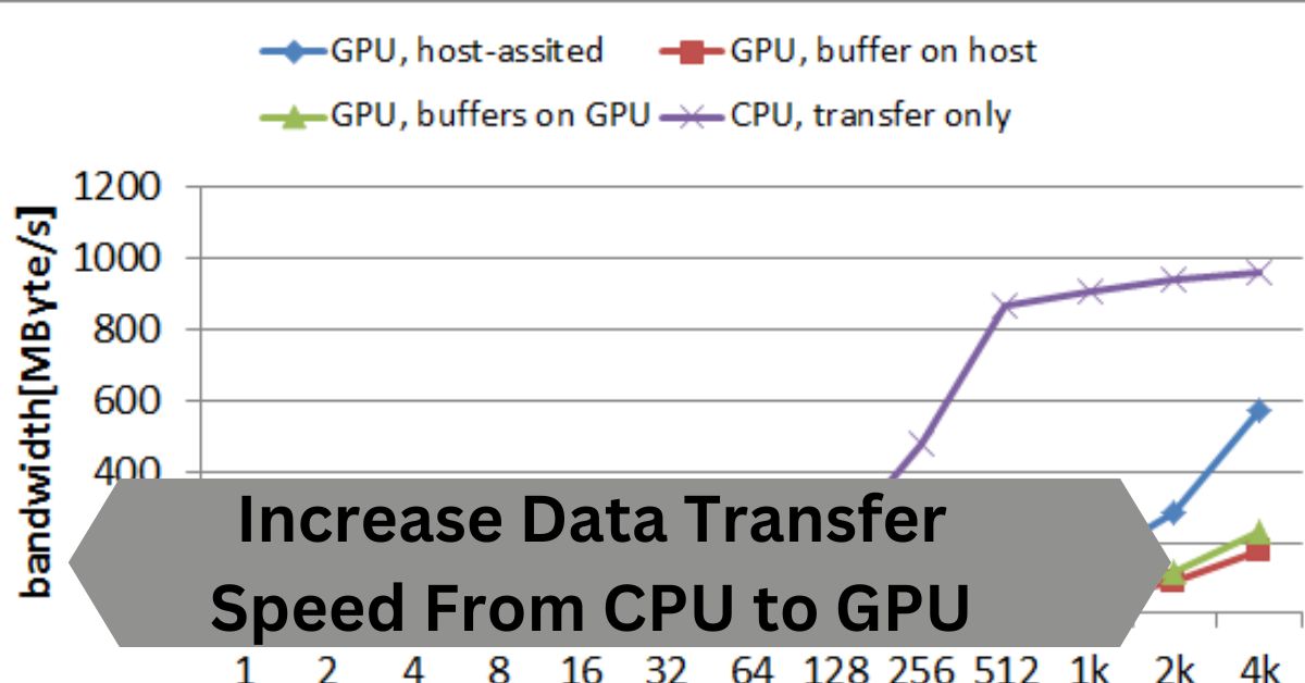 Increase Data Transfer Speed From CPU to GPU—A Complete Guide!