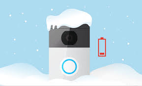 Factors That Affect Ring Battery Life